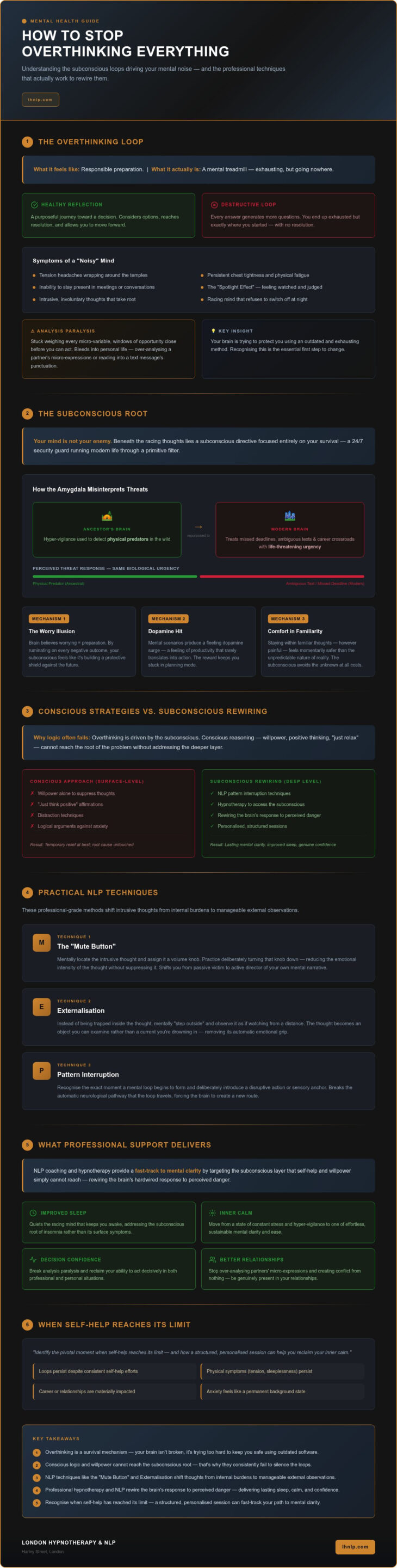 Stop Overthinking: A Guide to Quieting the Mind (2026)