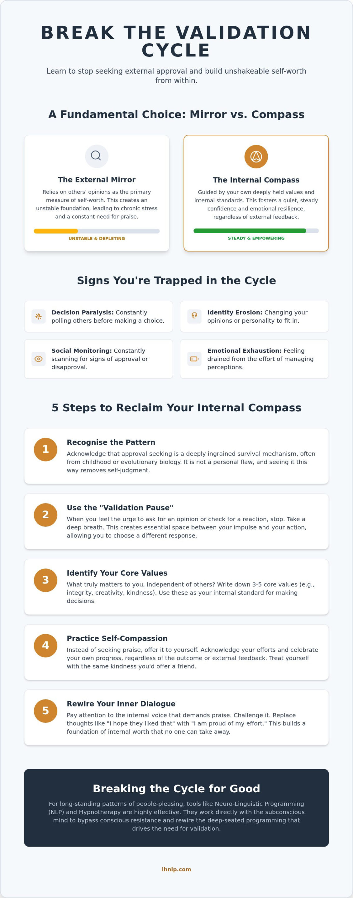 Stop Seeking Validation: A Guide to Internal Worth