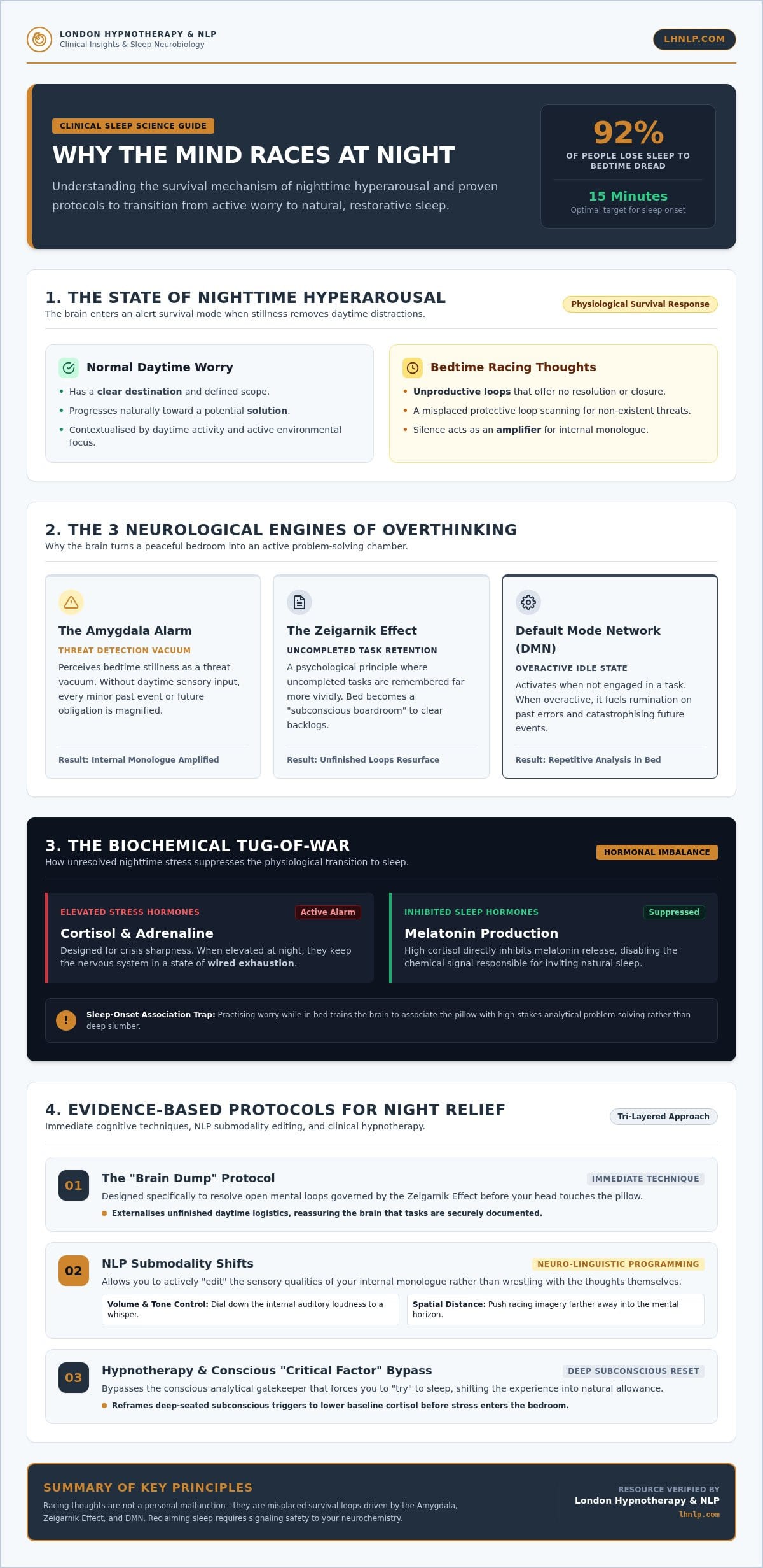 How to Stop Racing Thoughts at Night: Professional Guide