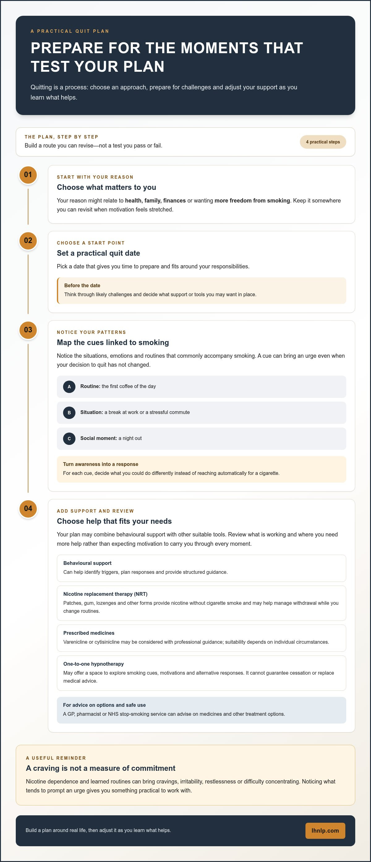 Best Way to Stop Smoking for Good: 2026 Guide