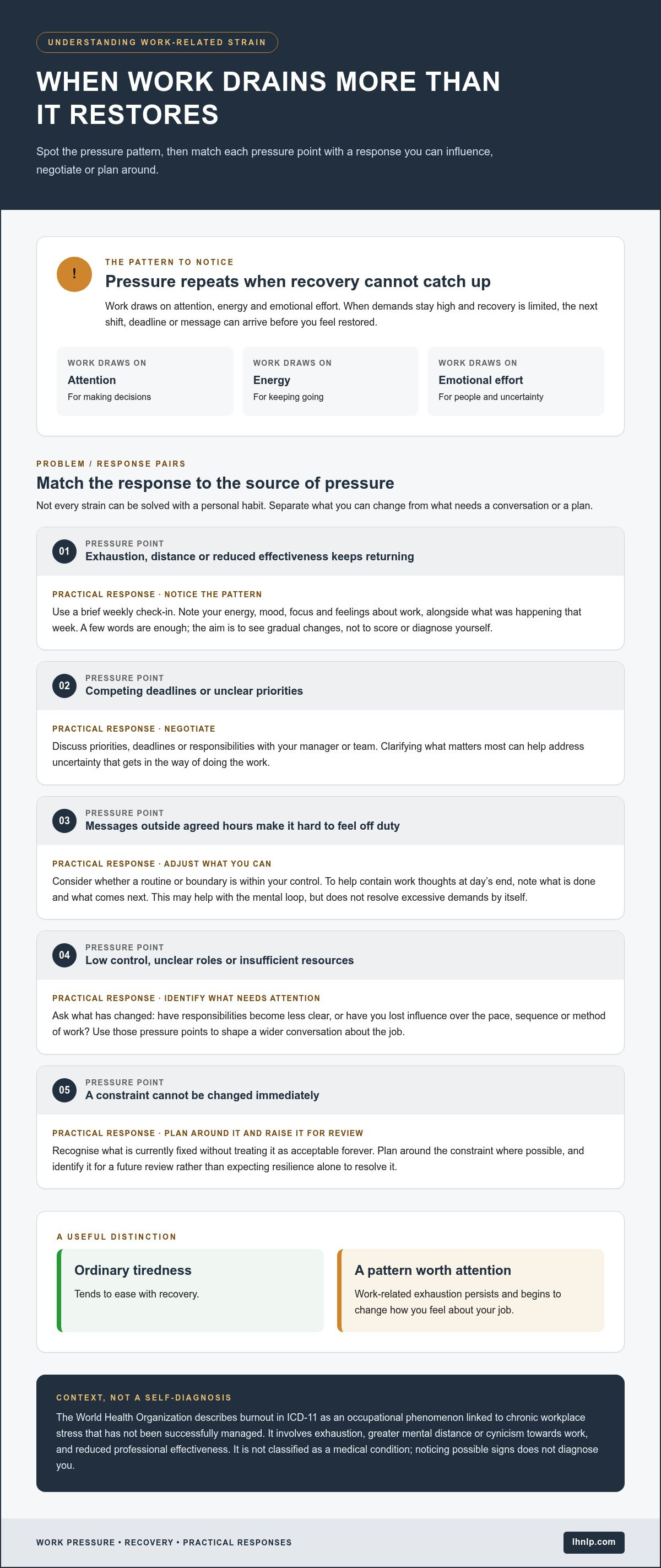 How to Avoid Burnout in a Demanding Job: A Practical Guide